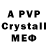 APVP VHQ Lev Abramovich
